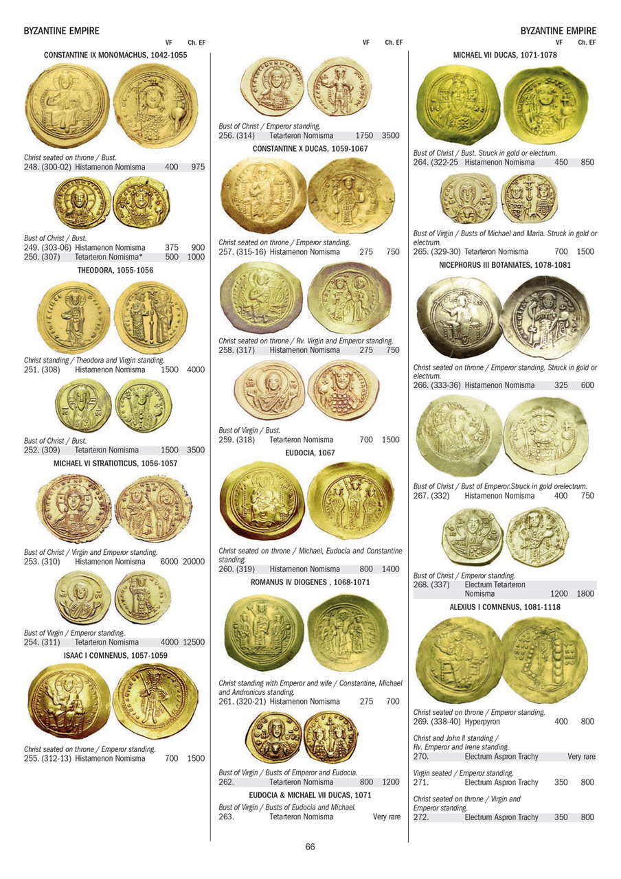 Gold Coins of the World: From Ancient Times to the Present, 10th