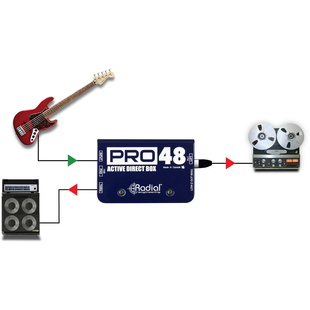 Radial Pro48 Active Direct Box | FrontEndAudio.com