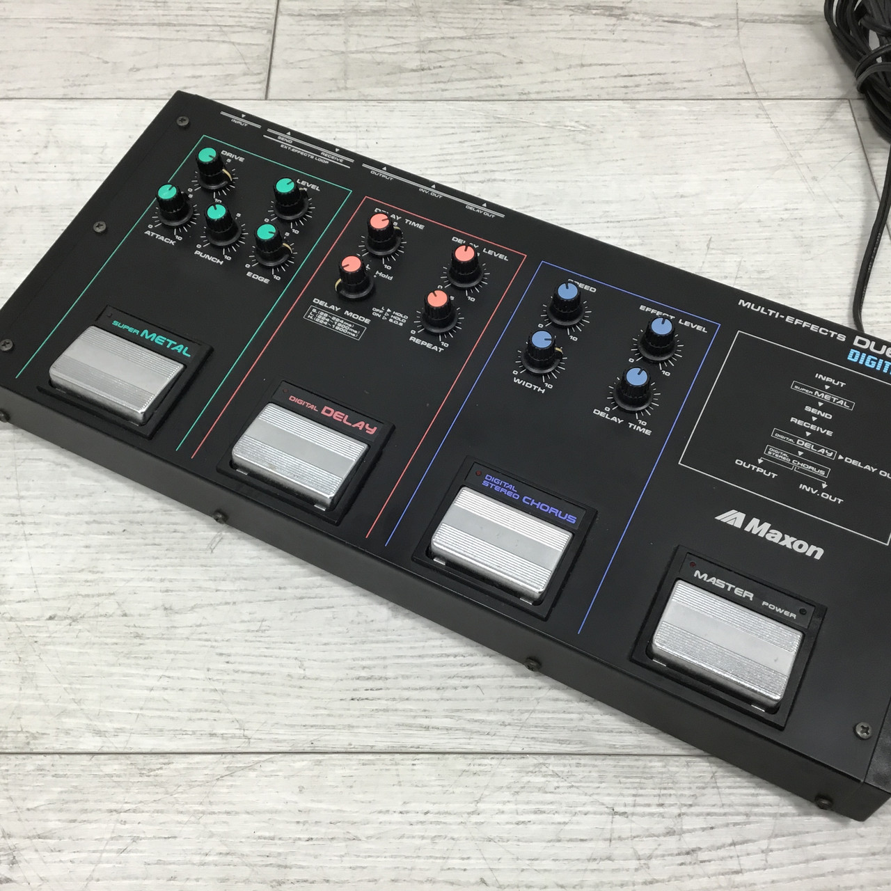 Used Maxon DUE 300 MULTI EFFECTS FOR GUITAR Vintage Multi-FX Pedal