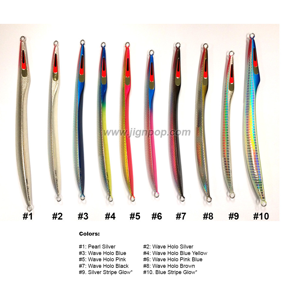 FCLLABO FT Jig, Fcl Labo, FCLLABO, FT Jig