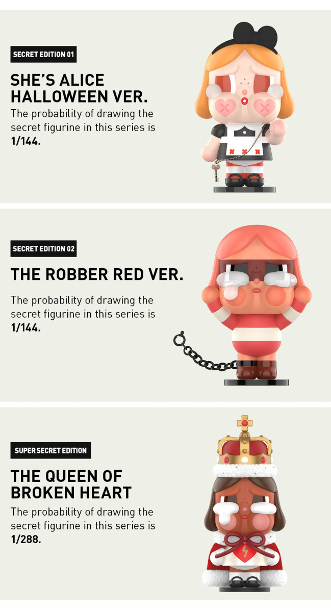 CRYBABY Crying Again Series Blind Box - myplasticheart