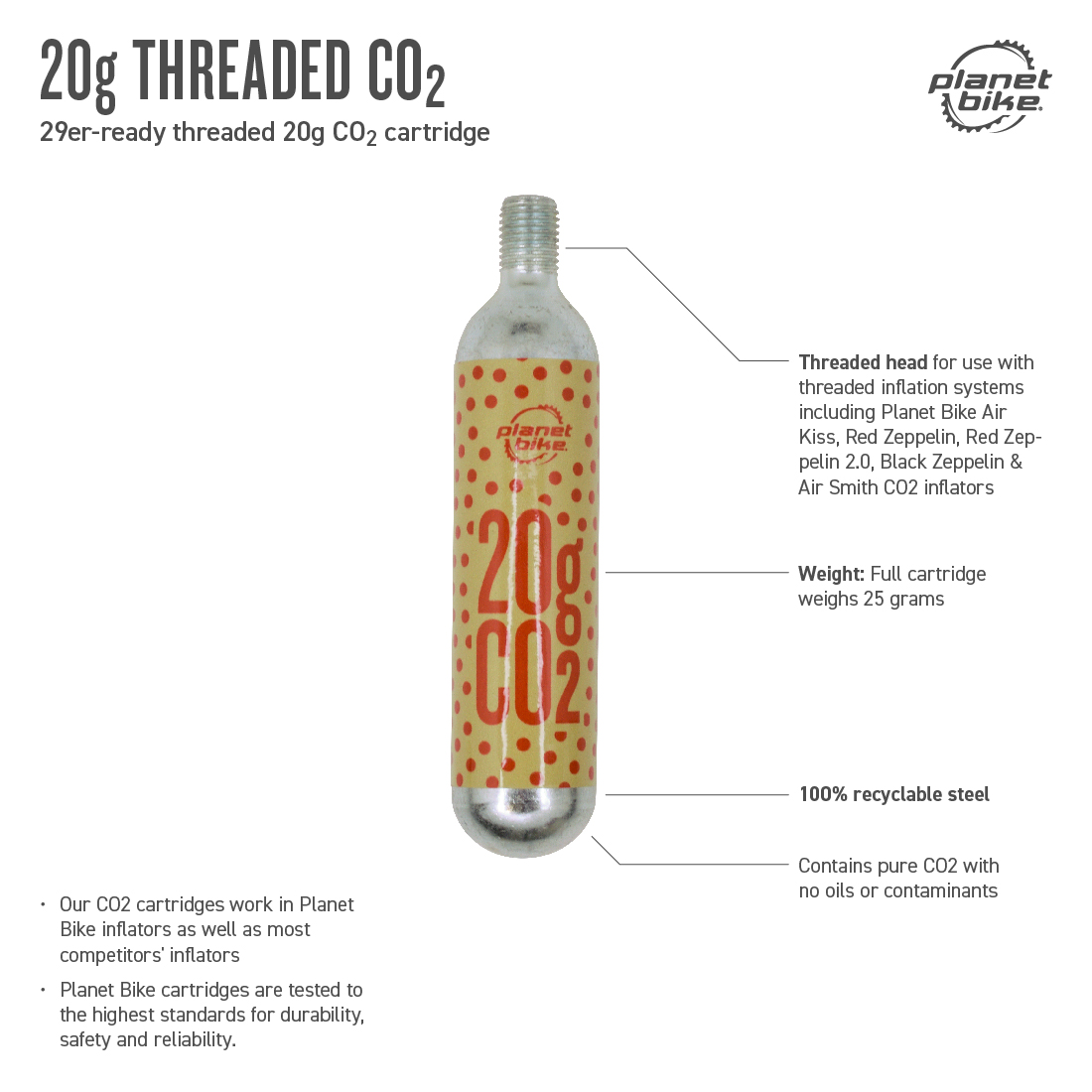20g CO2 Threaded Cartridges – Fix Flats Fast | Planet Bike