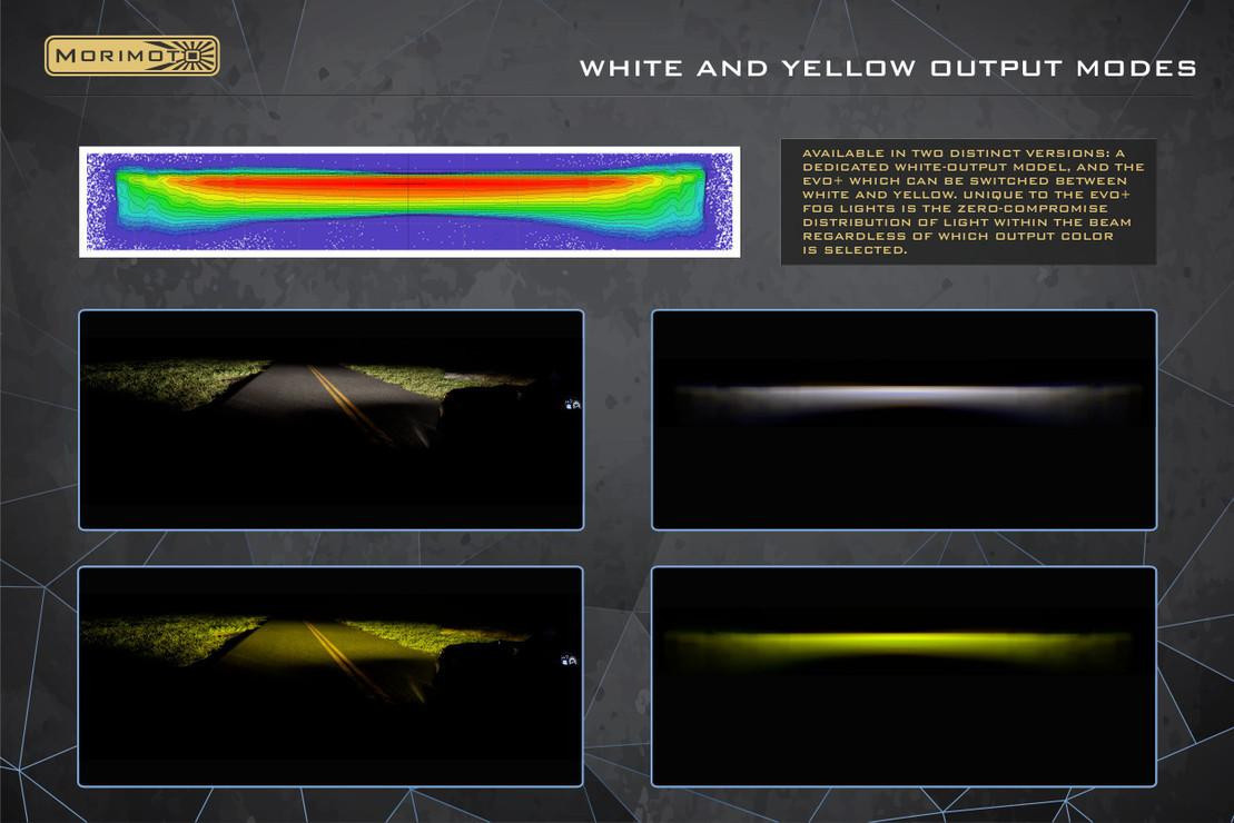 2009-2021 Nissan Frontier | Morimoto XB EVO / EVO+ LED Fog Lights