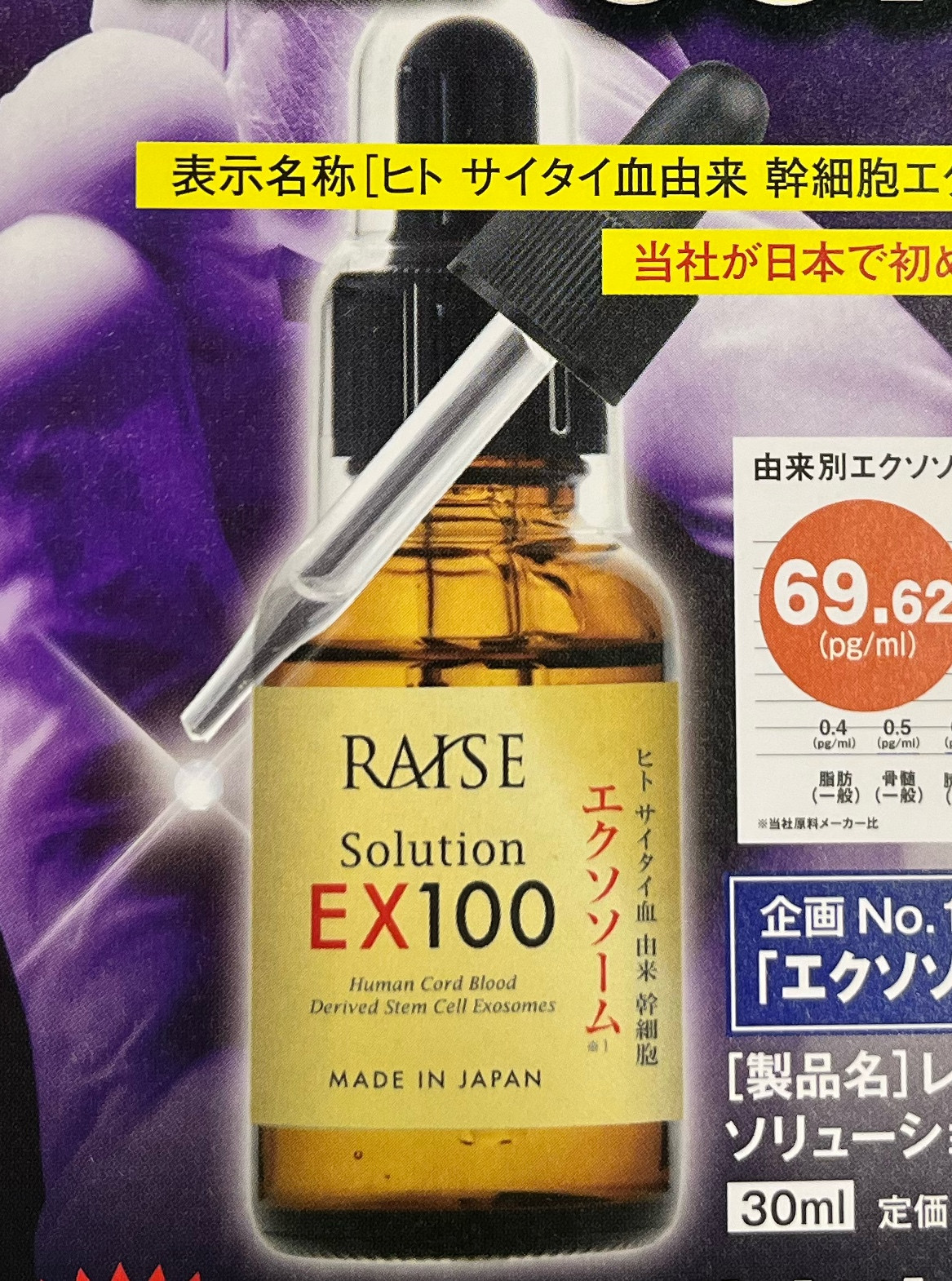 Raise Solution EX100 Serum with Exosomes