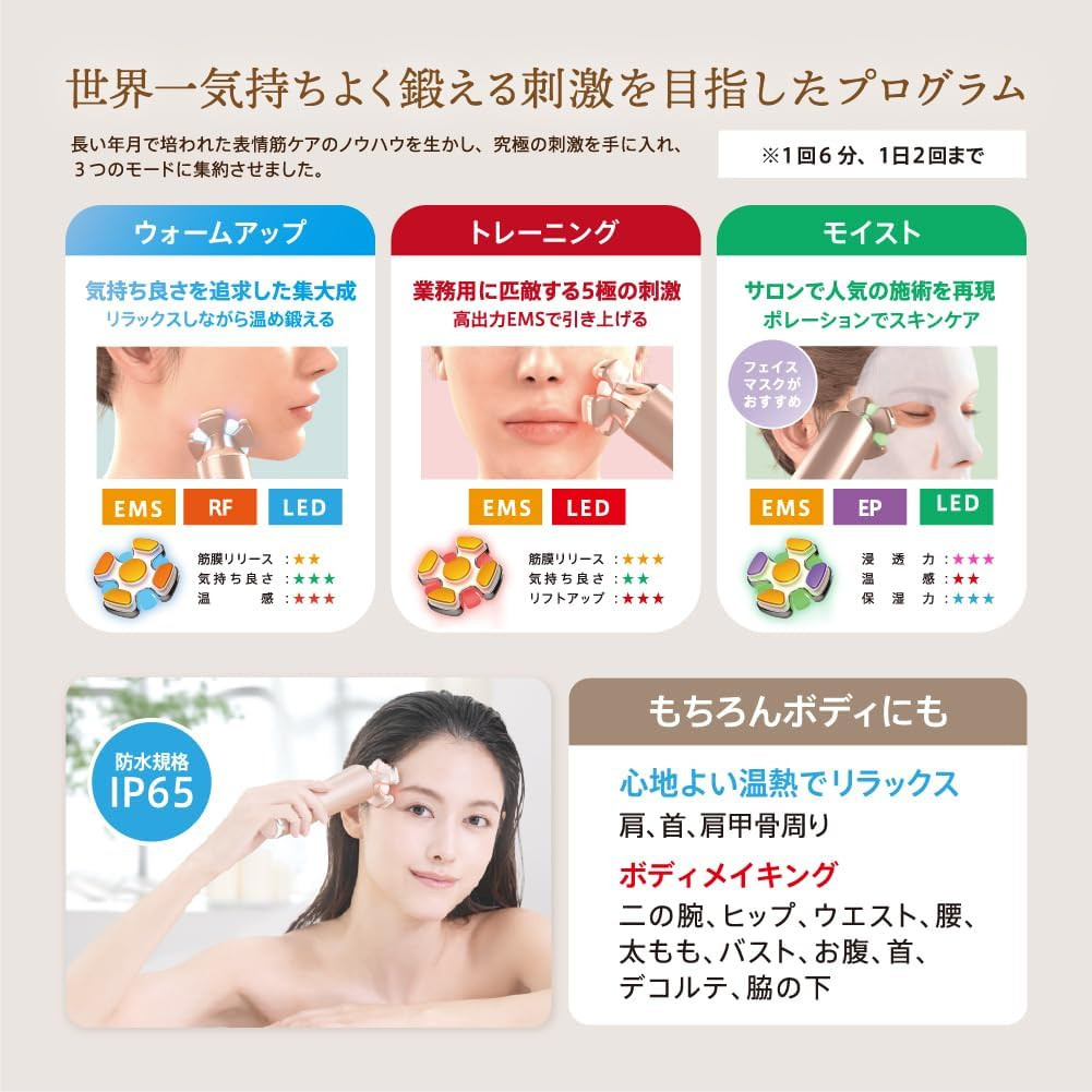 Zogankin Bloom – Facial Device