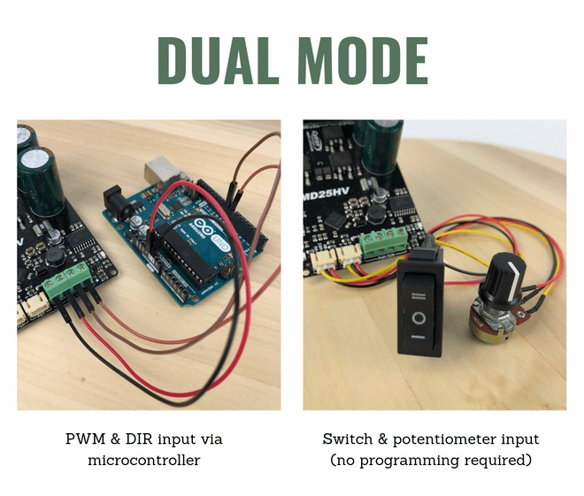 PN00218-CYT13 25Amp 7V-58V High Voltage DC Motor Driver Speed