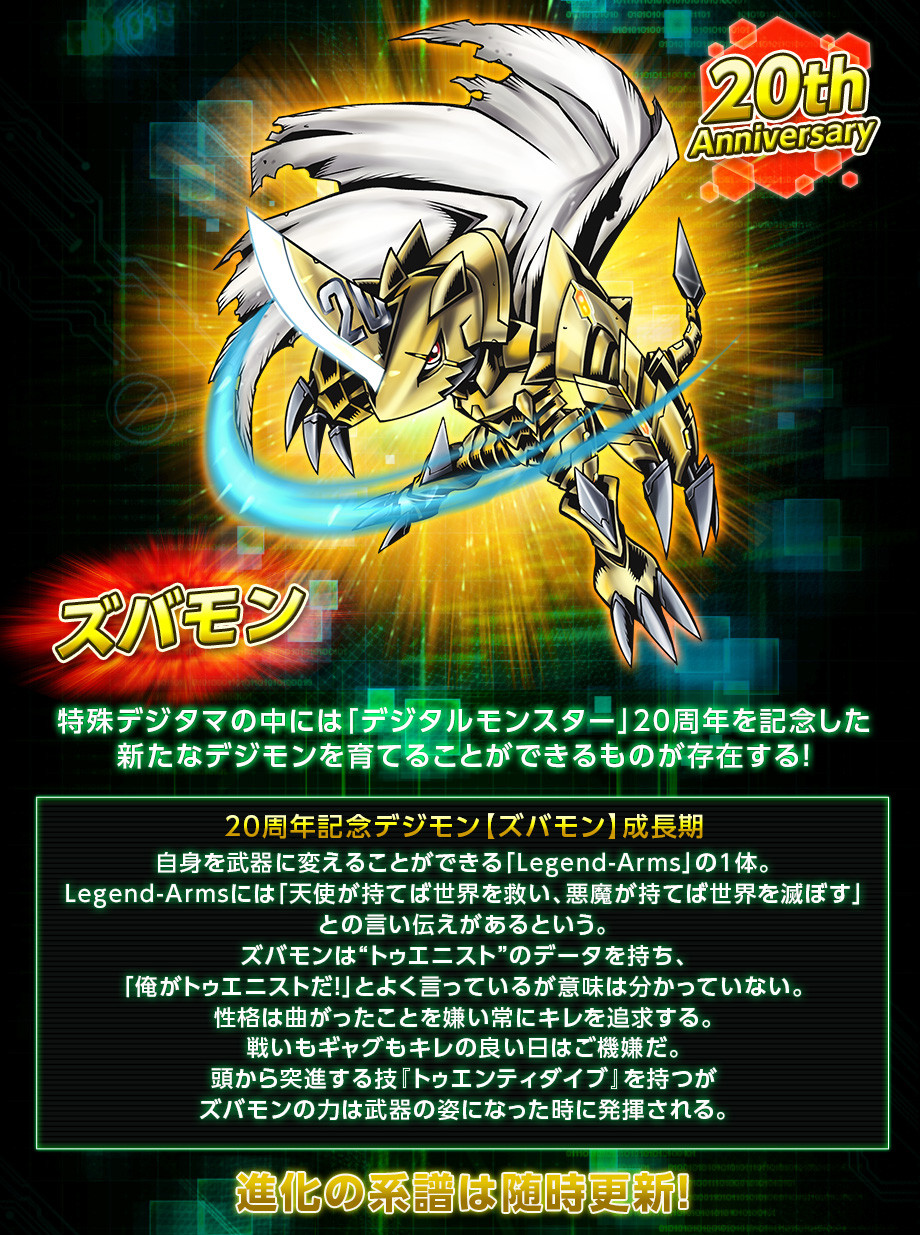 デジタルモンスター デジタルモンスター Ver.20th オメガモンカラー