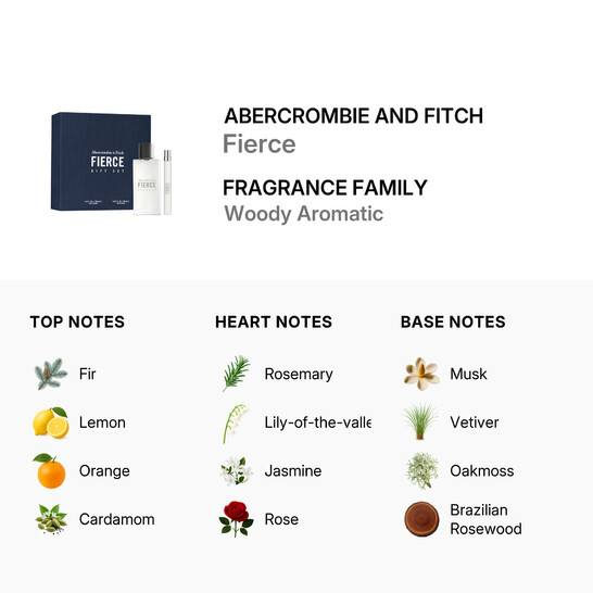 Abercrombie And Fitch Men's Fierce 2pcs EDC Gift Set Fragrances
