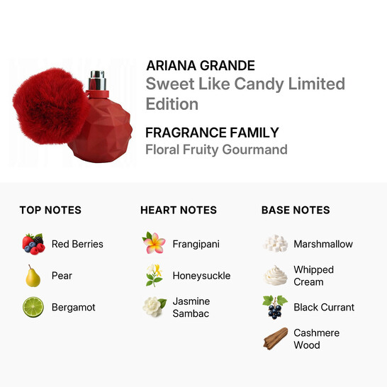 Ariana Grande Ladies Sweet Like Candy Limited Edition EDP 1.7 oz