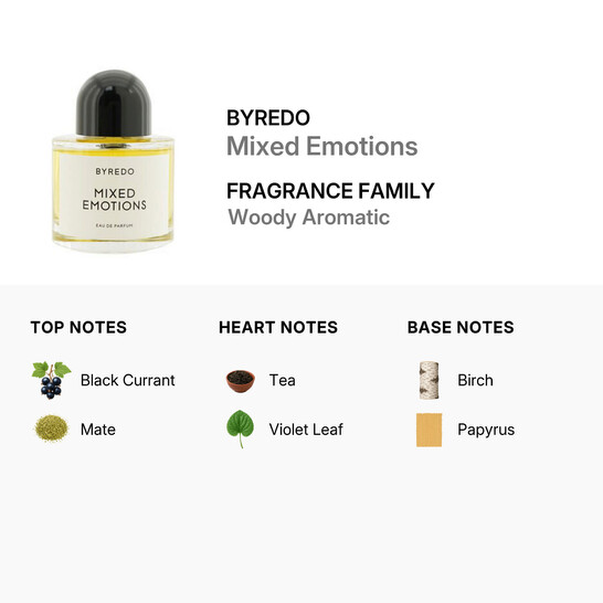 Byredo Unisex Mixed Emotions EDP Spray 3.4 oz Fragrances