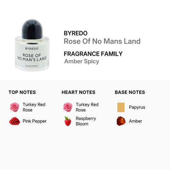 Byredo Unisex Rose Of No Mans Land EDP Spray 1.7 oz Fragrances