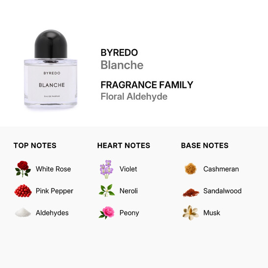 Byredo Blanche by Byredo for Women - 3.4 oz EDP Spray
