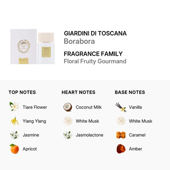 Giardini Di Toscana Unisex Borabora EDP Spray 3.4 oz Fragrances