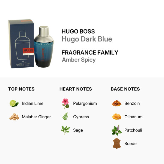 Hugo Boss Dark Blue 2.5 Oz. (75 ml) EDT Spray for Men 737052031415