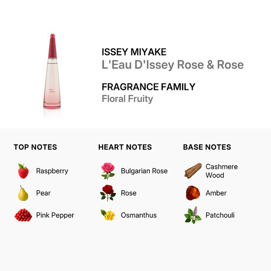 Issey Miyake L'Eau d'Issey Rose & Rose Eau de Parfum Intense 3 oz