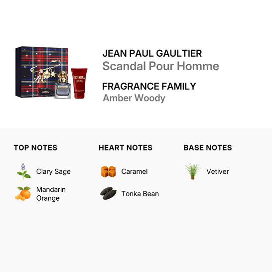 Jean Paul Gaultier Men's Scandal Gift Set Fragrances 8435415113267