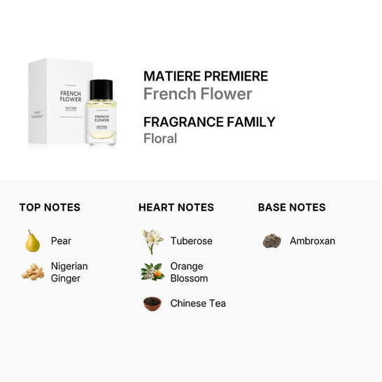 Matiere Premiere Unisex French Flower EDP Spray 3.4 oz Fragrances