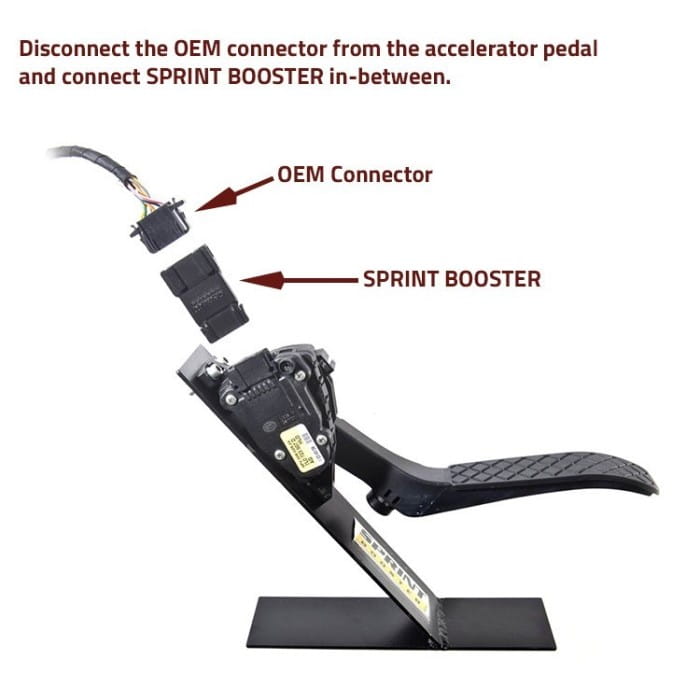 Porsche Sprint Booster Select V3 | Pelican Parts