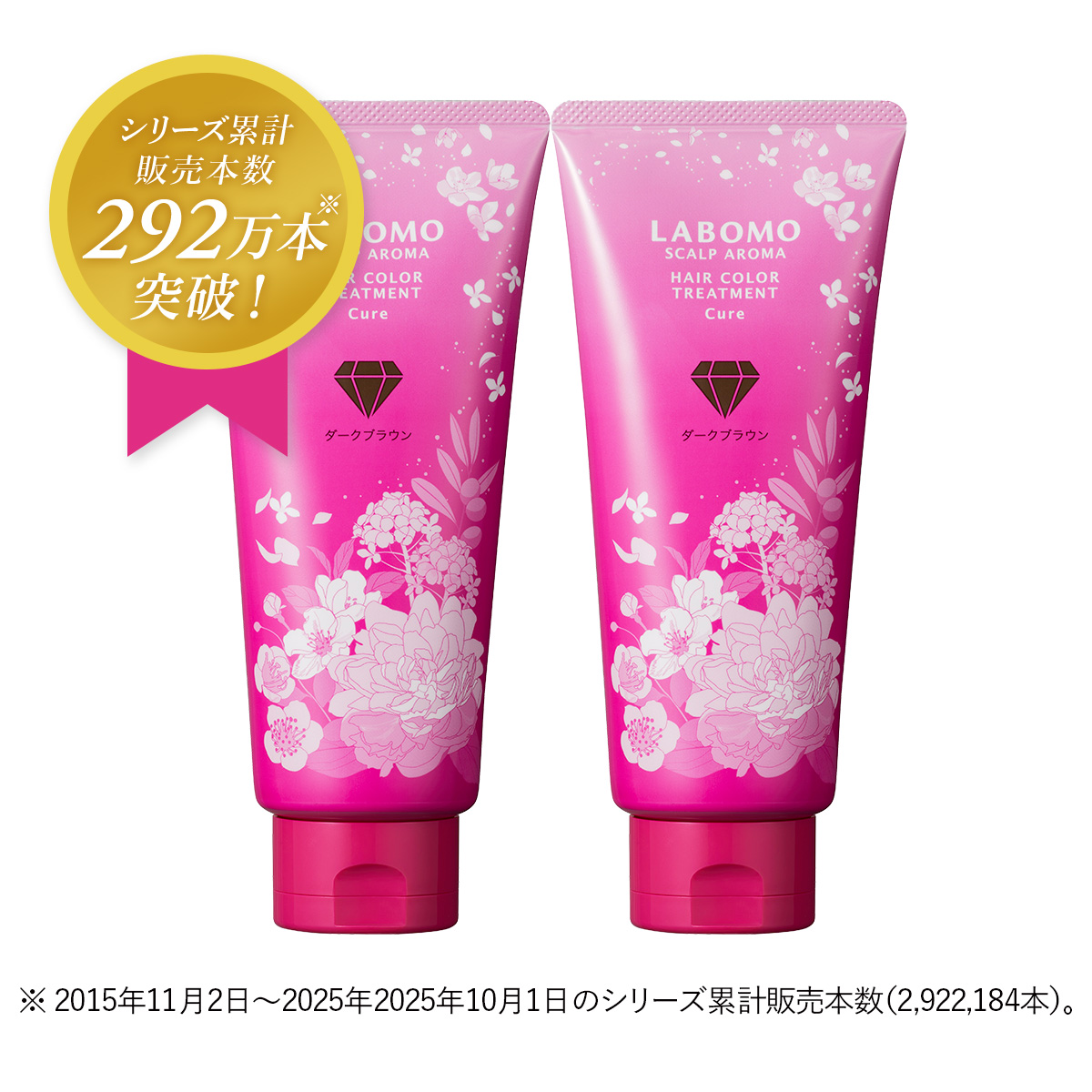 白髪染めトリートメント】ラボモ スカルプアロマ ヘアカラー