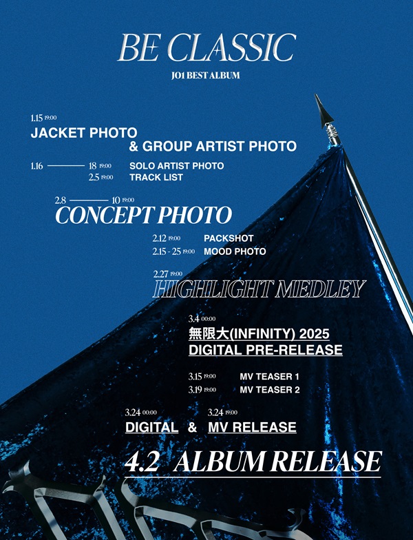 JO1、4月2日リリースの5周年記念ベスト・アルバムのタイトルが「BE