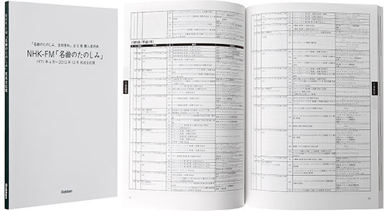 名曲のたのしみ、吉田秀和」全5巻完結！BOXも発売！ - TOWER RECORDS