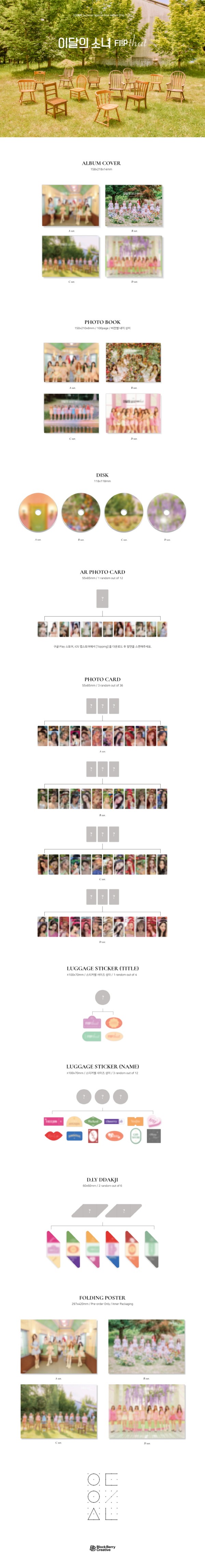 LOONA｜韓国サマースペシャルミニアルバム『Flip That』 - TOWER