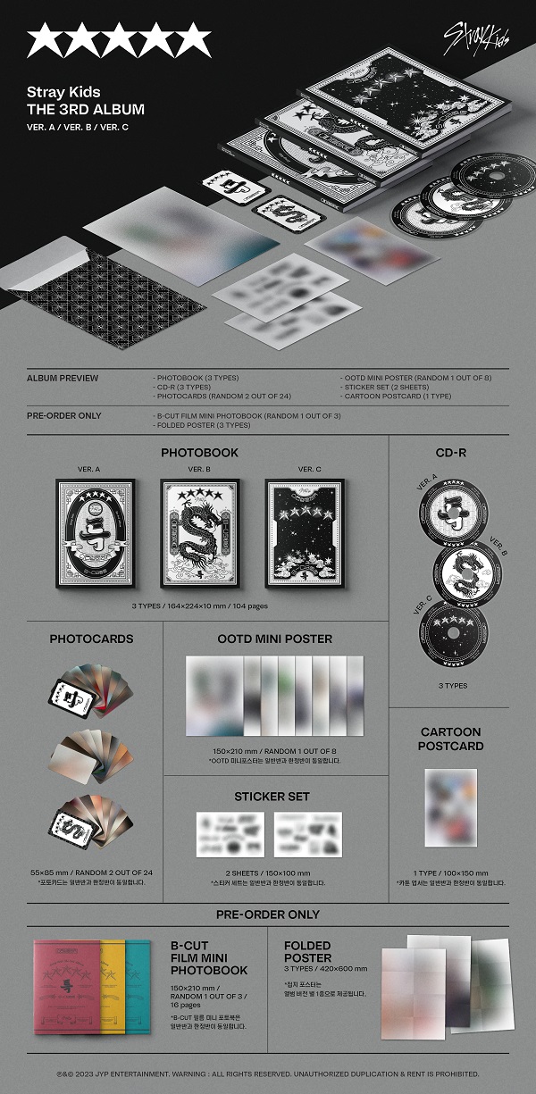 Stray Kids｜韓国3枚目のフルアルバム『(5-STAR)』でカムバック