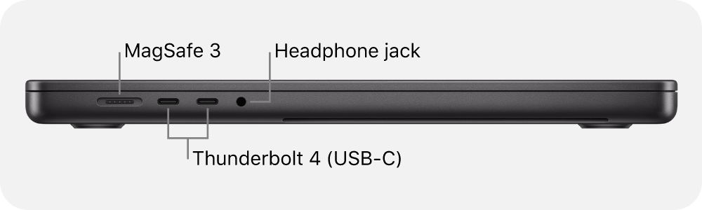 MacBook Pro (16-inch, Nov 2023) - Tech Specs - Apple Support