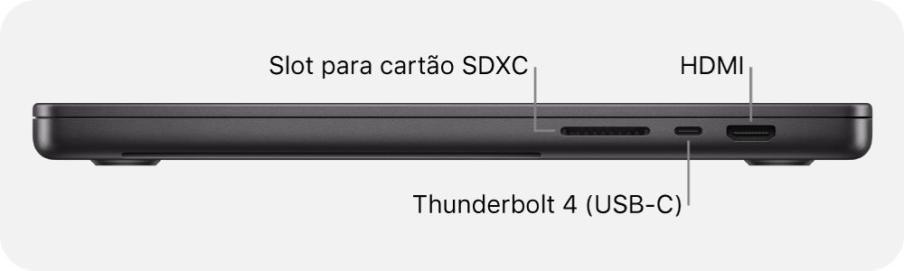 MacBook Pro (14 polegadas, M3 Pro ou M3 Max, novembro de 2023