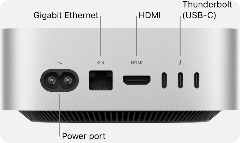 Mac mini (2024) - Tech Specs - Apple Support