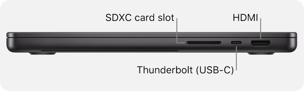 MacBook Pro (14-inch, M4 Pro or M4 Max, 2024) - Tech Specs - Apple