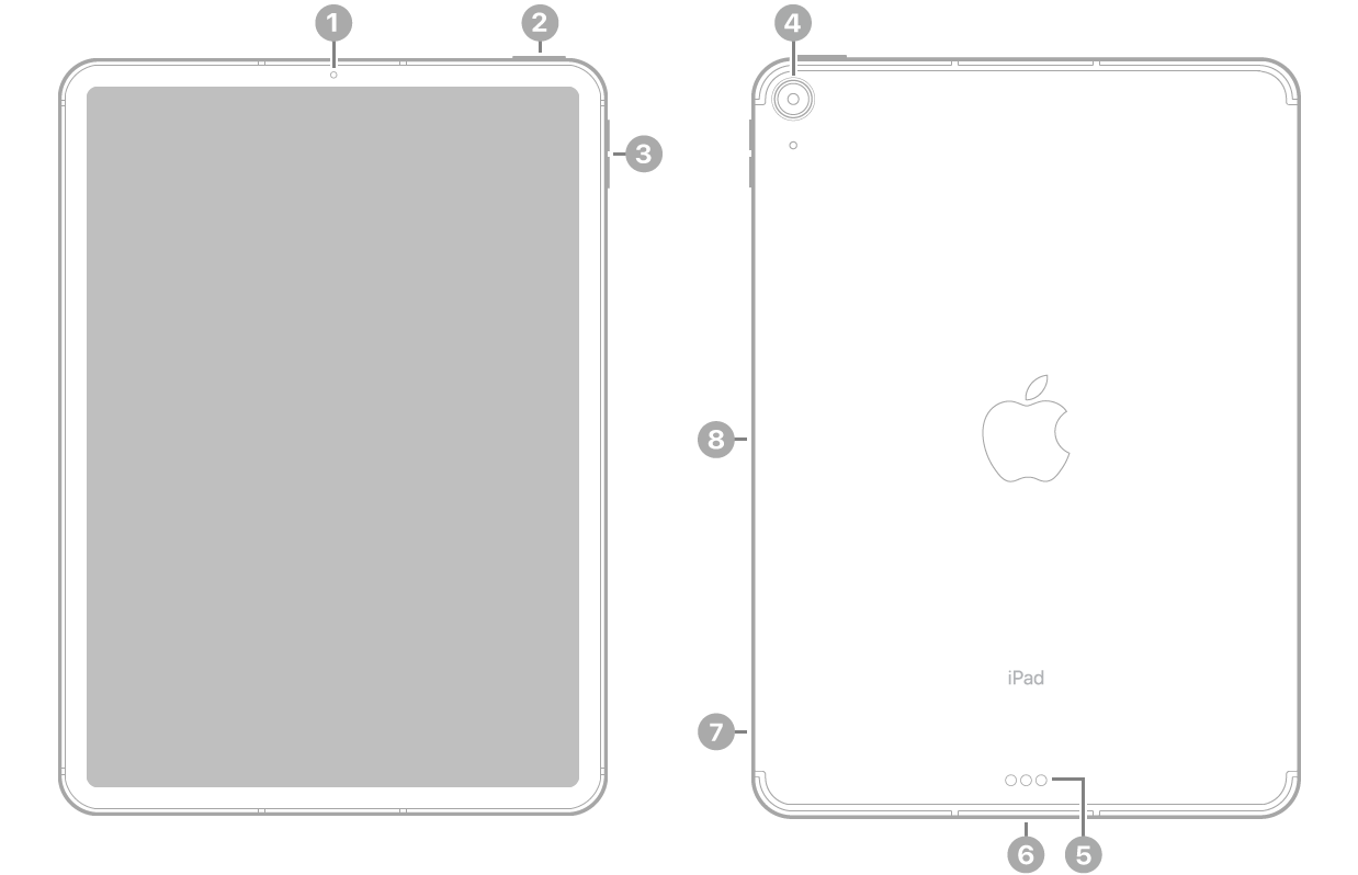 iPad Air (5th generation) - Tech Specs - Apple Support