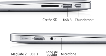 MacBook Air (13 polegadas, Meados de 2012) - Especificações