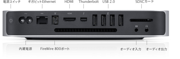 Mac mini (Mid 2011) - 技術仕様 - Apple サポート (日本)