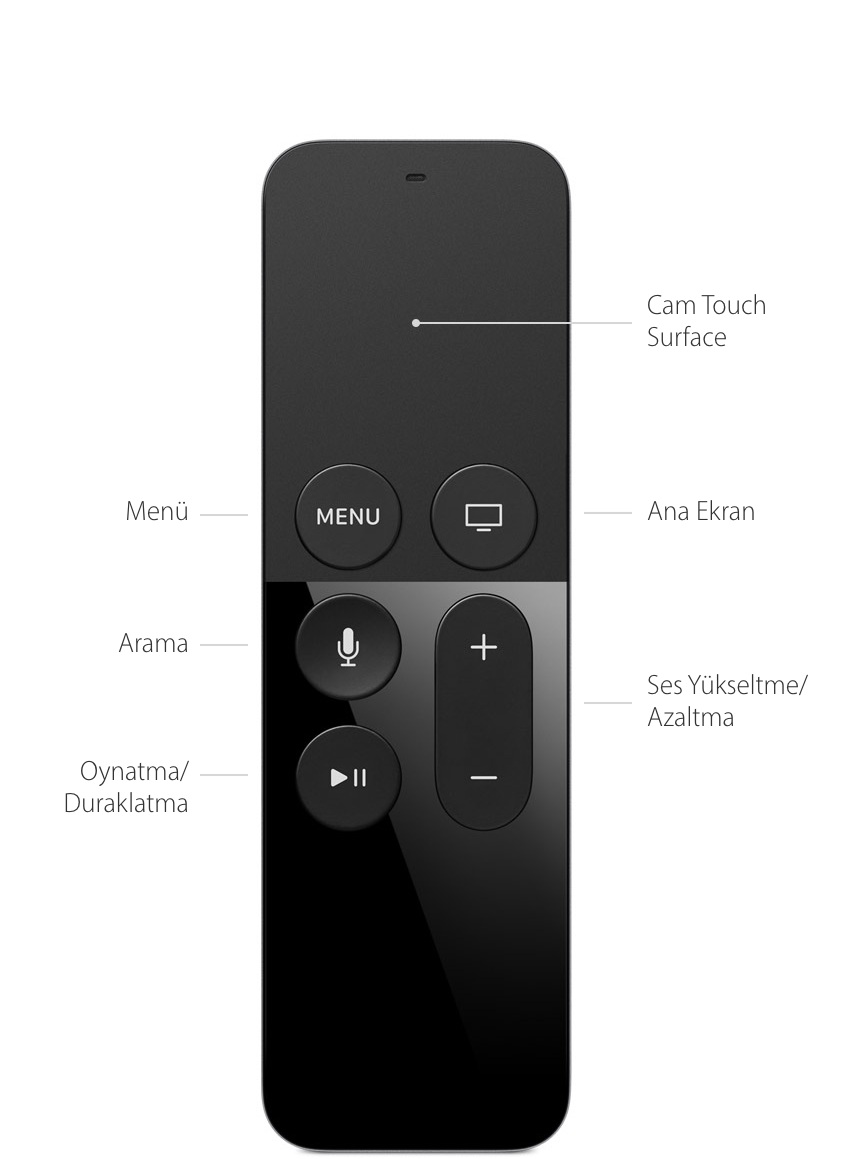 Apple TV HD - Teknik Özellikler - Apple Destek (TR)