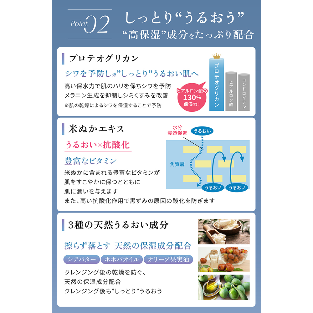 セラフィノ クレンジングジェル ｜ Celafino