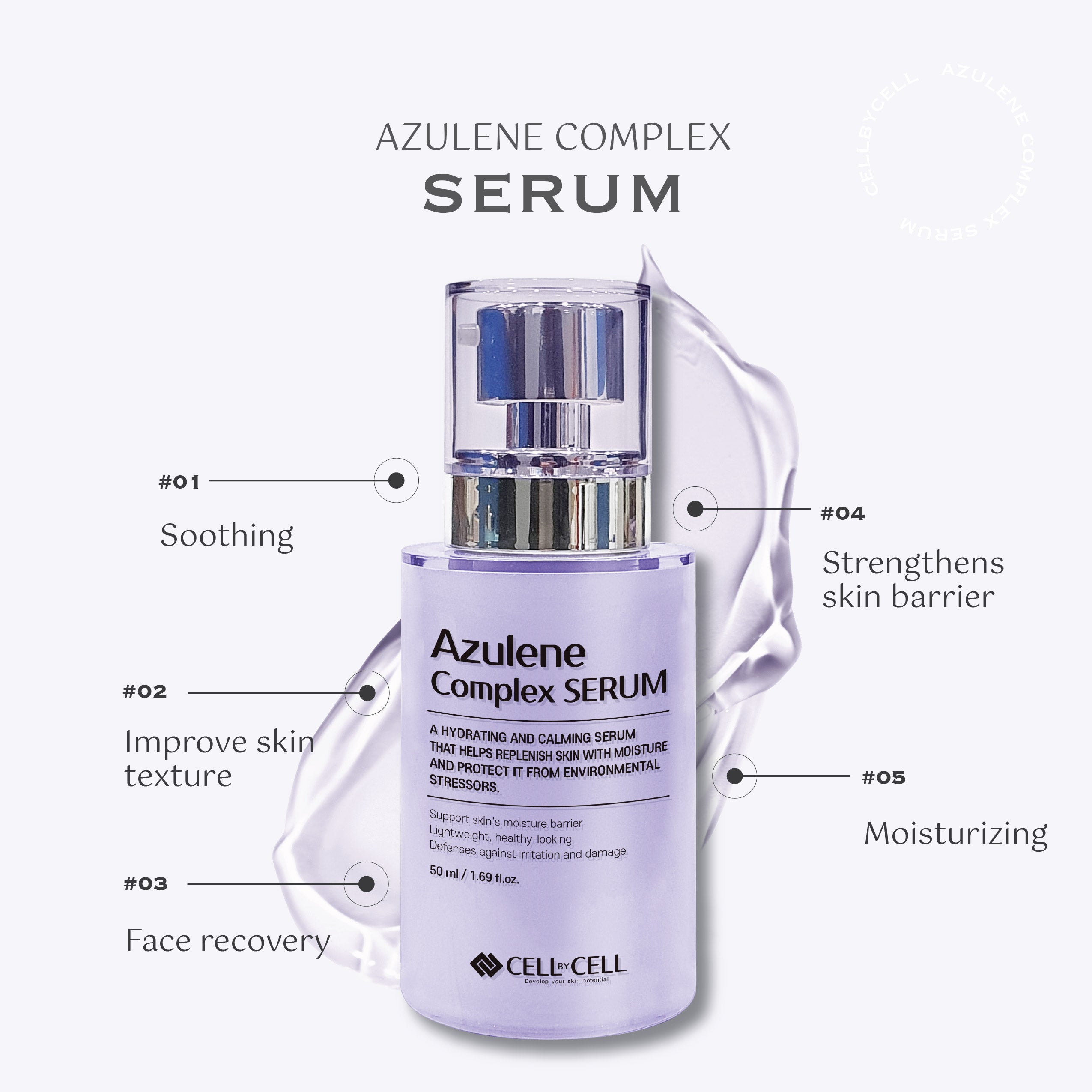 AZULENE COMPLEX SERUM [50ml] – Cell by Cell