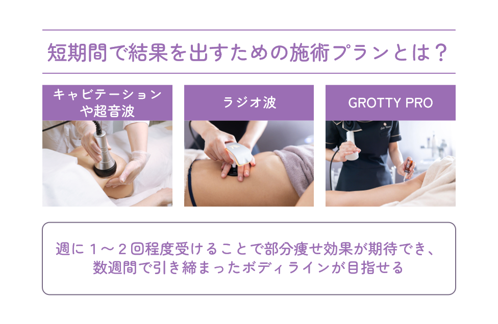 大阪・梅田で痩せたい方必見！ダイエットエステの効果とサロンの選び方