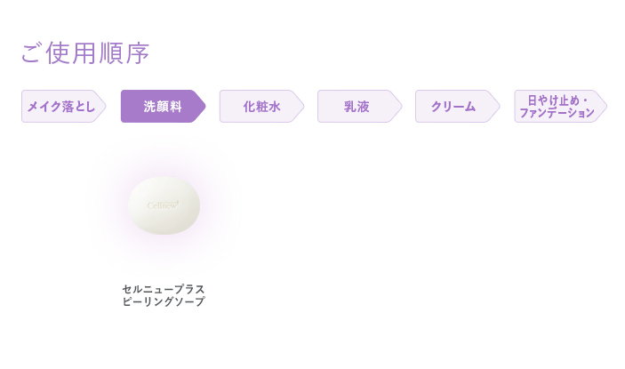 セルニュープラス ピーリングソープ｜セルニュープラス公式ブランドサイト