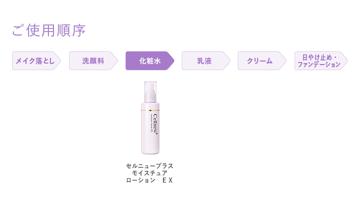 セルニュープラス モイスチュアローション EX｜セルニュープラス公式
