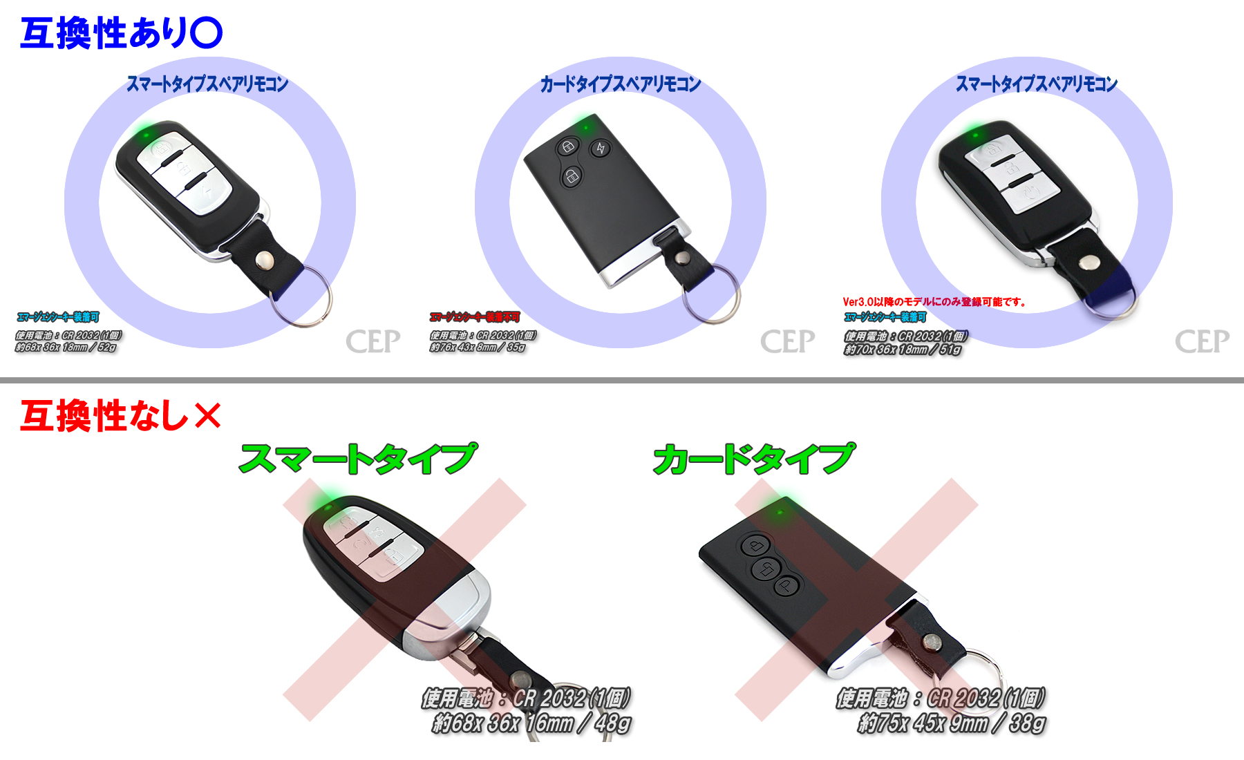 10系アクア専用 ソニックスタート4