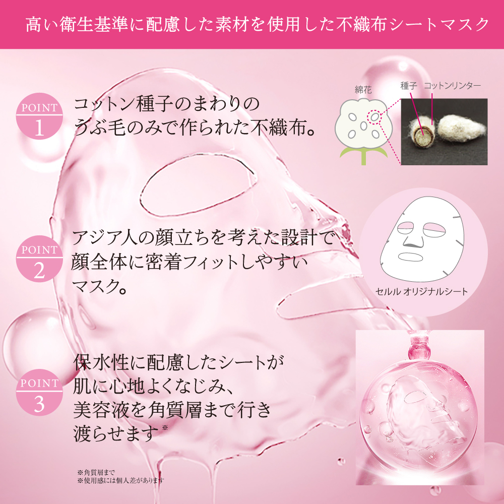 ceruru.b】セルル プラセンタフェイスマスク プラス 5枚入り