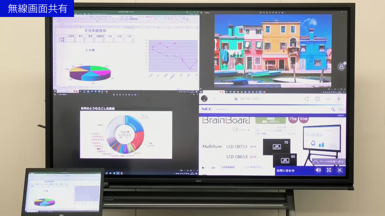インタラクティブホワイトボード Brain Board：LCD-CB753 / LCD-CB653