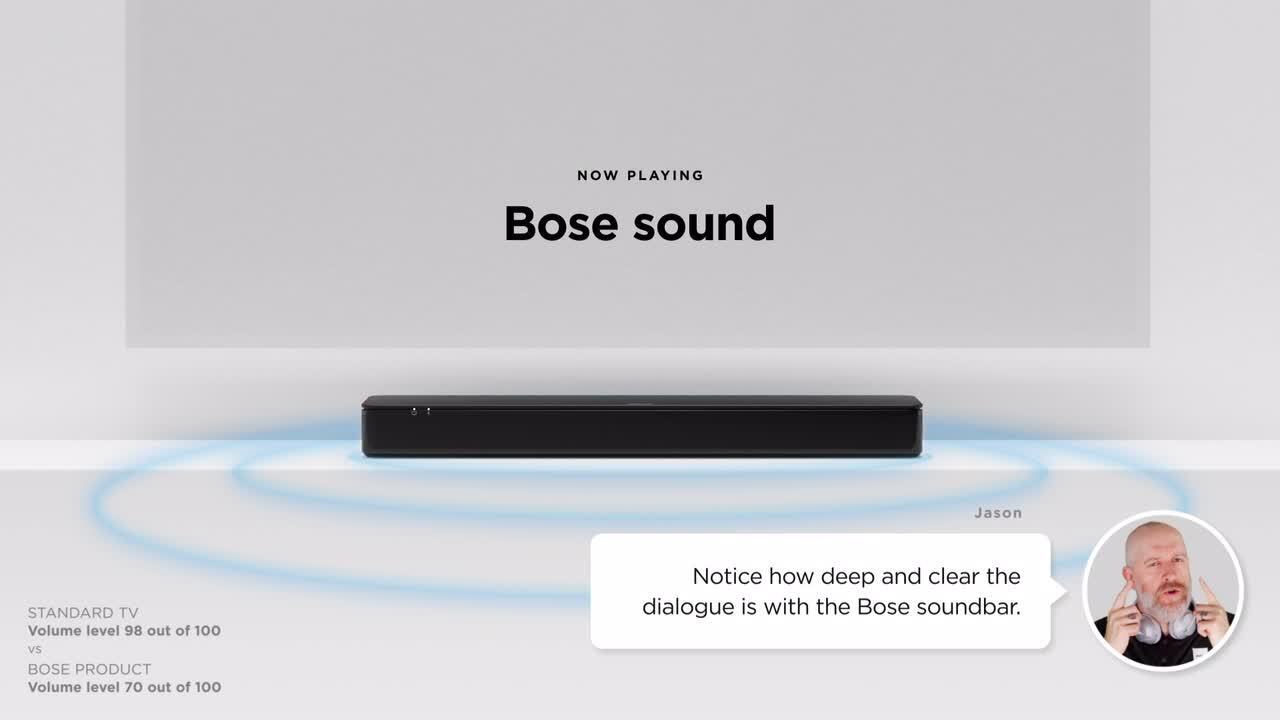 Bose TV Speaker – Soundbar for TV | Bose