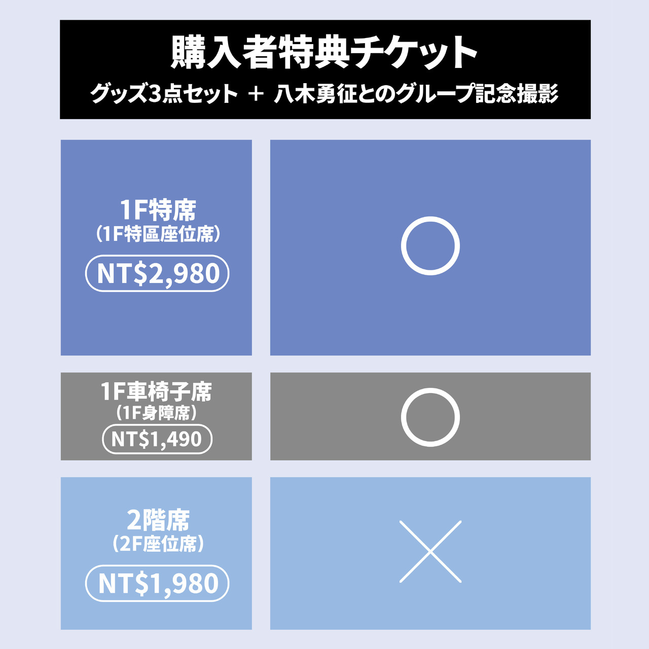 オフィシャルグッズ販売詳細更新!!】八木勇征初の海外単独