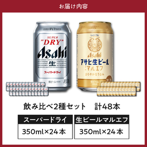 アサヒビール発祥の地】【飲み比べ2種セット計48本】アサヒスーパー