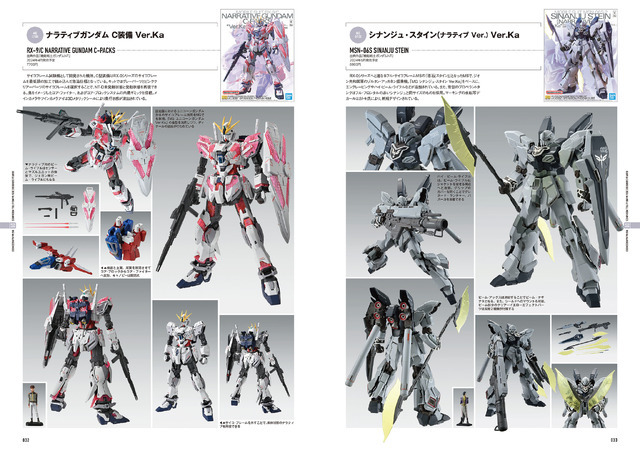 ガンダム」ガンプラ情報を網羅！「SEED FREEDOM」ラインナップも掲載の