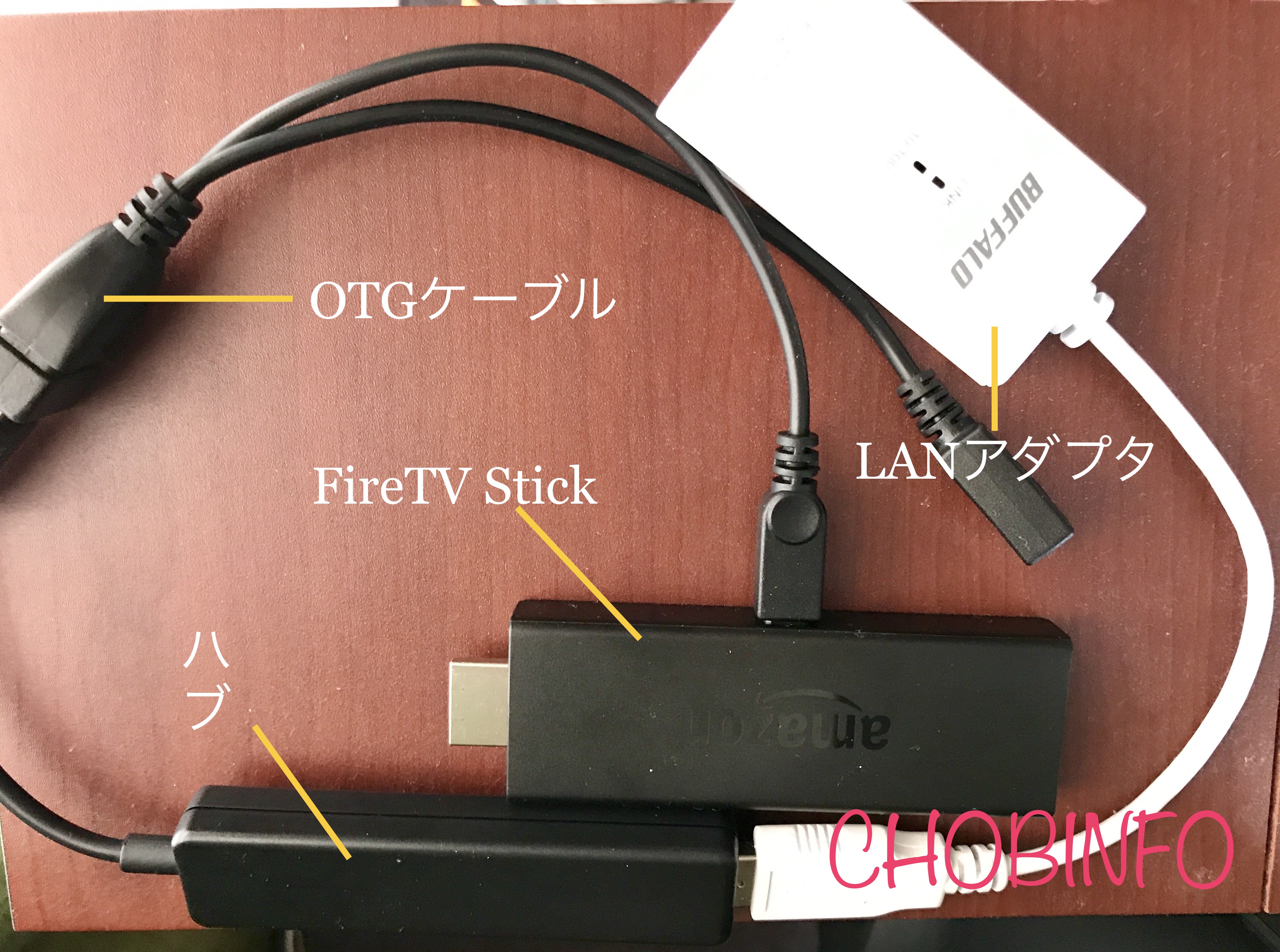 Fire TV /FireTV Stick(4K MAX)もUSB機器を利用して有線接続ができる