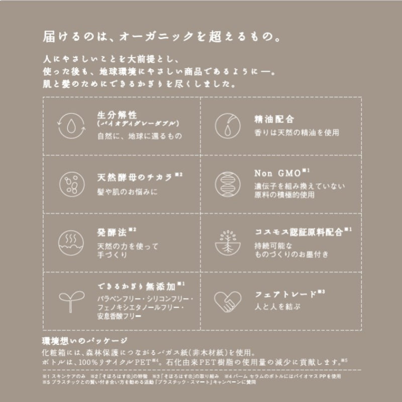 ヘアマスクLB 1,000g｜ennic（エニック） – CHOOSEBASE SHIBUYA