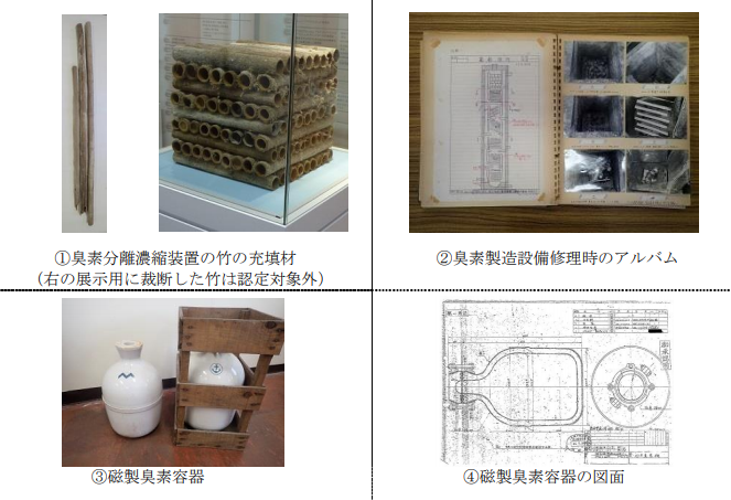 東ソー 臭素関連の歴史的資料が「化学遺産」に認定 – 日刊ケミカルニュース